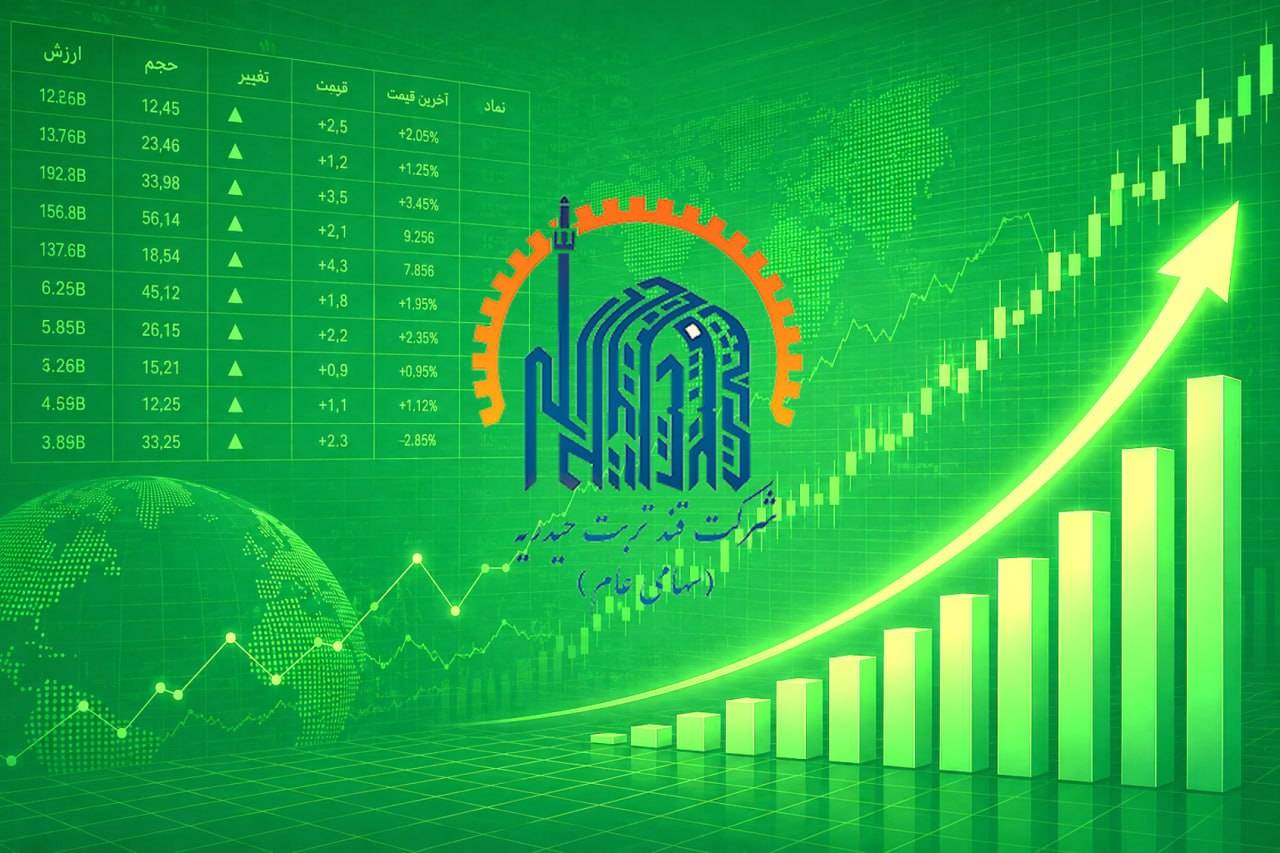 پیش بینی سود 54 درصدی درآمد «قتربت» در سال مالی جاری